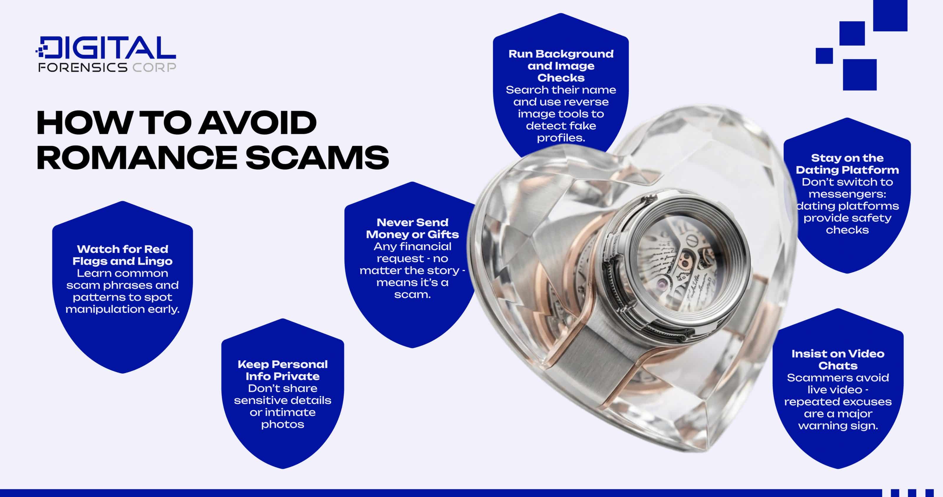 How to Avoid Romance Scams