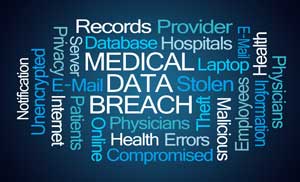 PHI data breach services