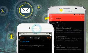 Mobile Devices Forensics